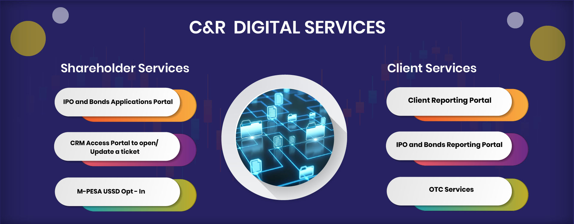 CR DIGITALSERVICES 01 6